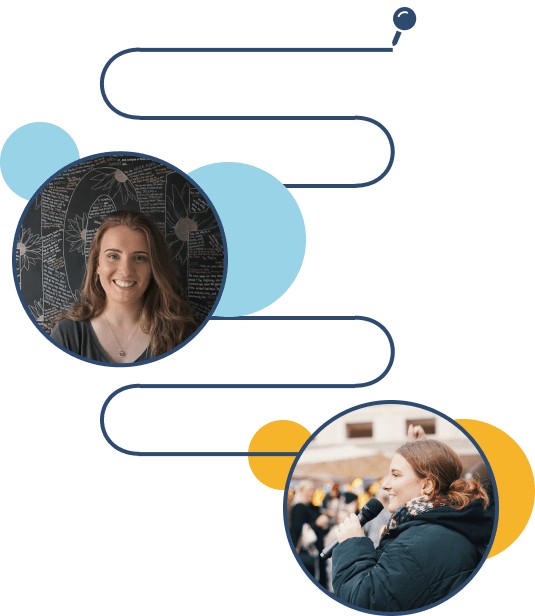 Roadmap of Messages of Hope history